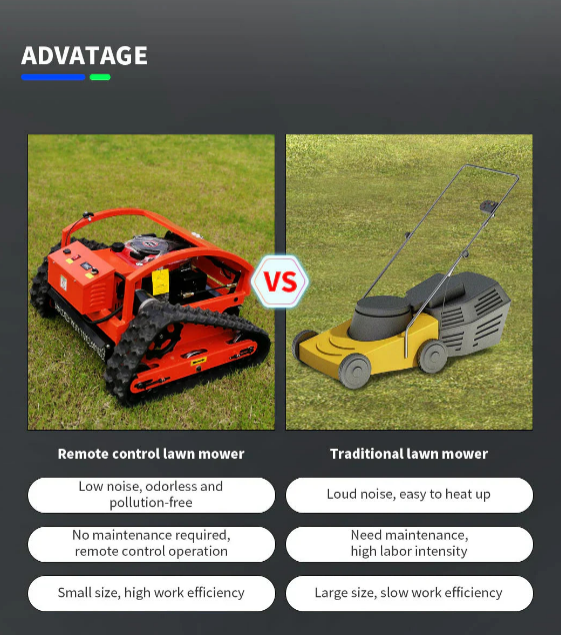MähBot Pro® - Rasenmäher mit Fernsteuerung